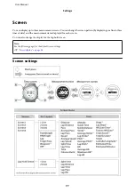 Preview for 77 page of Epson Runsense SF-110 User Manual