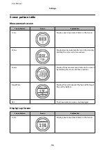 Preview for 78 page of Epson Runsense SF-110 User Manual