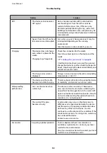 Preview for 92 page of Epson Runsense SF-110 User Manual