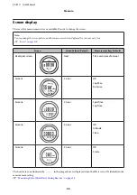 Preview for 55 page of Epson Runsense SF-810 User Manual