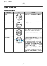 Preview for 101 page of Epson Runsense SF-810 User Manual