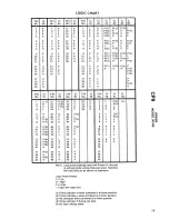 Preview for 22 page of Epson RX-80 - Impact Printer Technical Service Data