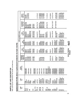 Preview for 24 page of Epson RX-80 - Impact Printer Technical Service Data