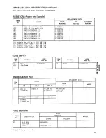 Preview for 26 page of Epson RX-80 - Impact Printer Technical Service Data