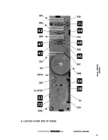 Preview for 28 page of Epson RX-80 - Impact Printer Technical Service Data