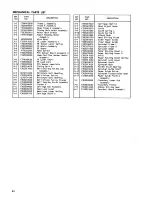 Preview for 42 page of Epson RX-80 - Impact Printer Technical Service Data