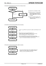 Preview for 33 page of Epson RX-8564LC Applications Manual