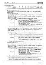 Preview for 10 page of Epson RX-8581JE Applications Manual