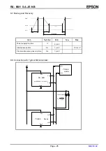 Preview for 28 page of Epson RX-8581JE Applications Manual