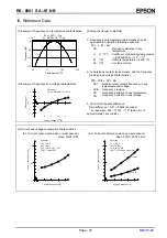 Preview for 30 page of Epson RX-8581JE Applications Manual