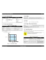 Preview for 14 page of Epson RX580 - Stylus Photo Color Inkjet Service Manual