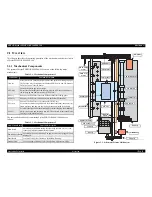 Preview for 16 page of Epson RX580 - Stylus Photo Color Inkjet Service Manual