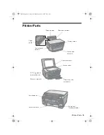 Preview for 5 page of Epson RX680 - Stylus Photo Color Inkjet Quick Manual