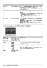 Preview for 46 page of Epson RX690 Series Operation Manual