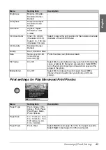 Preview for 49 page of Epson RX690 Series Operation Manual