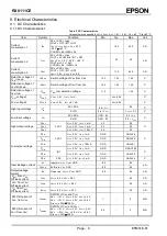 Предварительный просмотр 12 страницы Epson RX8111CE Applications Manual