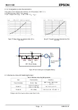 Предварительный просмотр 13 страницы Epson RX8111CE Applications Manual