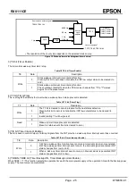 Предварительный просмотр 29 страницы Epson RX8111CE Applications Manual