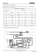 Предварительный просмотр 31 страницы Epson RX8111CE Applications Manual