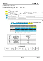 Предварительный просмотр 49 страницы Epson RX8111CE Applications Manual