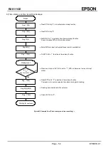 Preview for 58 page of Epson RX8111CE Applications Manual