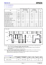 Предварительный просмотр 11 страницы Epson RX8130 CE Applications Manual