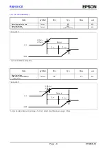 Предварительный просмотр 12 страницы Epson RX8130 CE Applications Manual