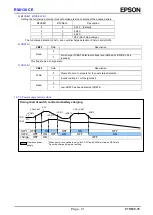 Preview for 35 page of Epson RX8130 CE Applications Manual