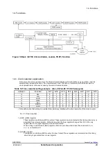 Предварительный просмотр 25 страницы Epson RX8130CE Applications Manual