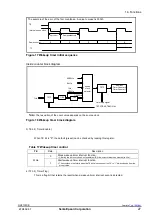 Предварительный просмотр 28 страницы Epson RX8130CE Applications Manual