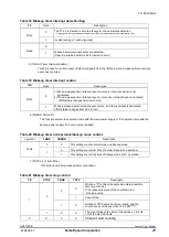 Предварительный просмотр 29 страницы Epson RX8130CE Applications Manual