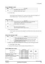 Предварительный просмотр 34 страницы Epson RX8130CE Applications Manual