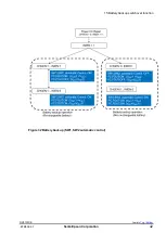 Предварительный просмотр 43 страницы Epson RX8130CE Applications Manual