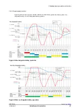 Предварительный просмотр 48 страницы Epson RX8130CE Applications Manual