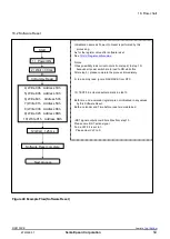 Предварительный просмотр 55 страницы Epson RX8130CE Applications Manual