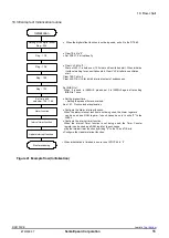 Предварительный просмотр 56 страницы Epson RX8130CE Applications Manual