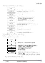 Предварительный просмотр 57 страницы Epson RX8130CE Applications Manual