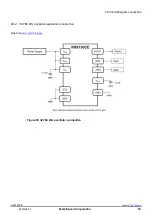 Предварительный просмотр 65 страницы Epson RX8130CE Applications Manual