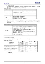 Предварительный просмотр 27 страницы Epson RX8804CE Applications Manual