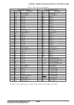 Preview for 15 page of Epson S 1C63 Series Manual