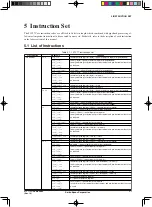 Preview for 23 page of Epson S1C17 Series Manual