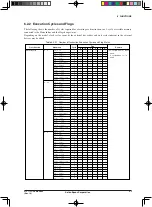 Preview for 49 page of Epson S1C17 Series Manual