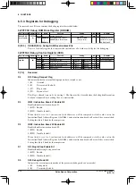 Preview for 58 page of Epson S1C17 Series Manual