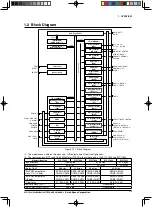 Preview for 16 page of Epson S1C17602 Technical Manual