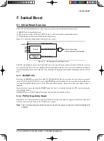 Предварительный просмотр 51 страницы Epson S1C17602 Technical Manual