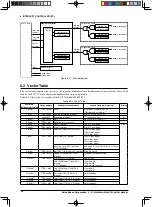 Предварительный просмотр 54 страницы Epson S1C17602 Technical Manual