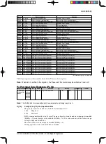 Preview for 97 page of Epson S1C17602 Technical Manual