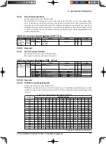 Предварительный просмотр 121 страницы Epson S1C17602 Technical Manual