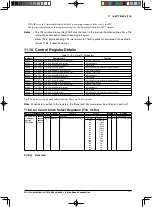 Предварительный просмотр 130 страницы Epson S1C17602 Technical Manual