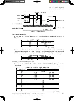 Предварительный просмотр 146 страницы Epson S1C17602 Technical Manual